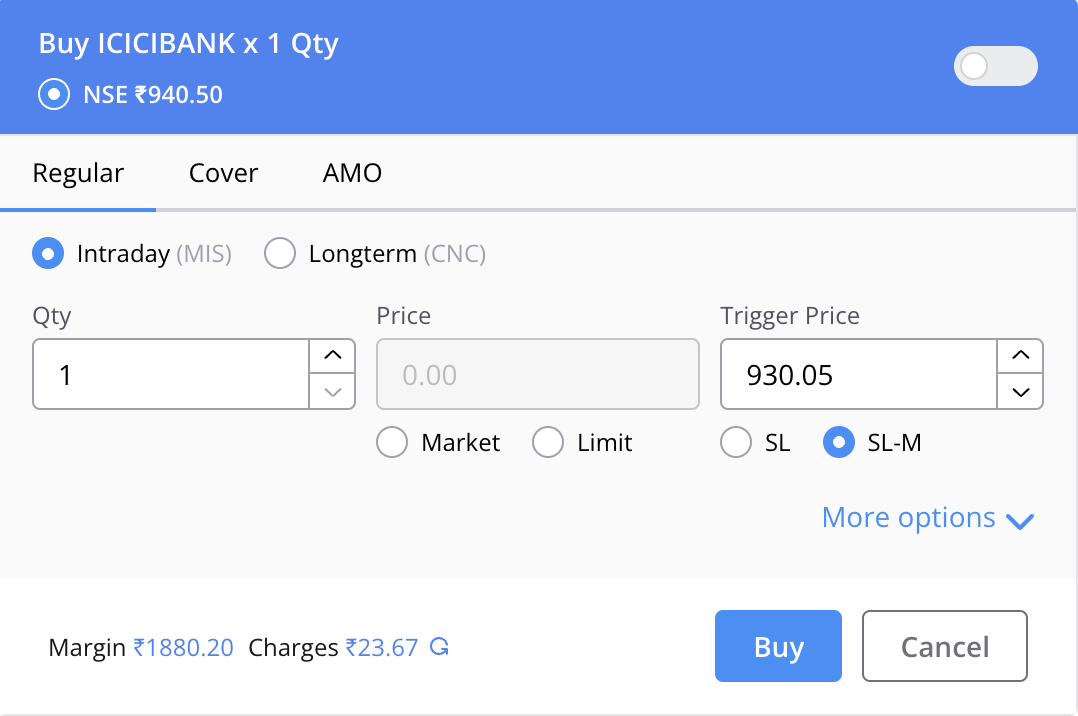 Regular CNC Stop Loss Market